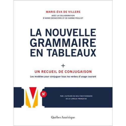 La Nouvelle Grammaire en tableaux