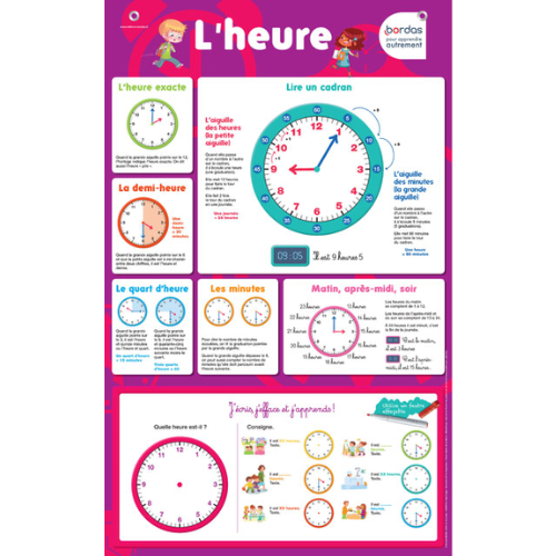 Les posters effaçables – J’apprends à lire l’heure