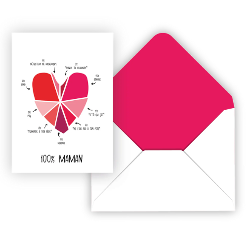 Carte de souhait - 100% maman