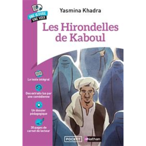 Les hirondelles de Kaboul